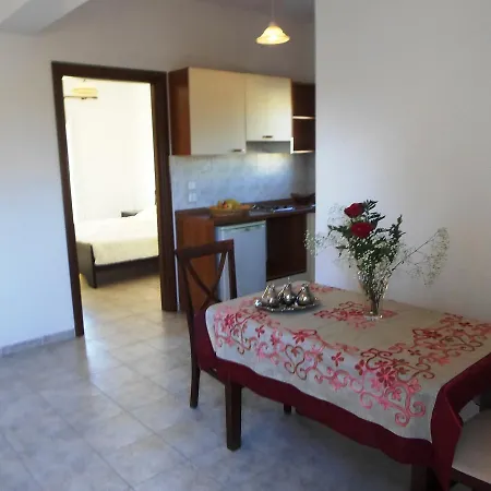 Nikki's & * Moraitika